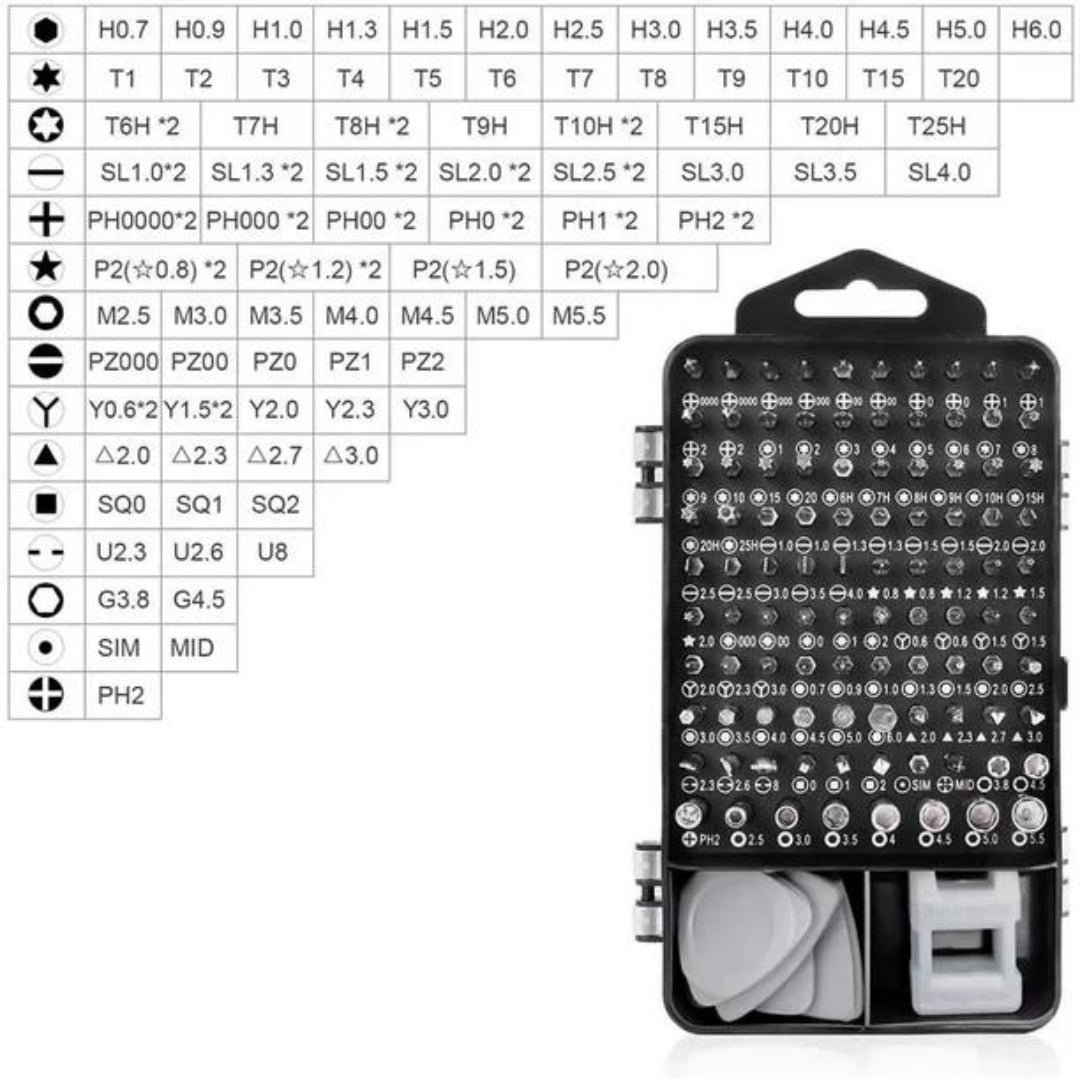 KIT DESTORNILLADORES 115 EN 1